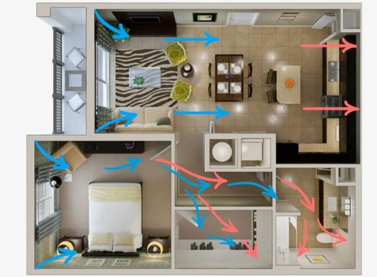 Естественная или принудительная вентиляция: какой вариант подойдет вашему дому